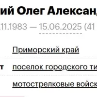 Khodyachiy Oleg Aleksandrovich