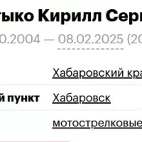 Tovstyko Kirill Sergeevich