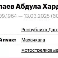Abdulaev Abdula Khardaevich