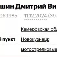 Folomeshin Dmitriy Viktorovich