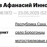 Софронов Афанасий Иннокентьевич