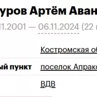 Asvadurov Artem Avanesovich