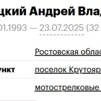 Strelbitskiy Andrey Vladimirovich