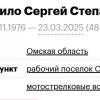 Pokatilo Sergey Stepanovich