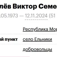 Shmelev Viktor Semenovich