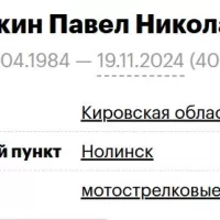 Dushkin Pavel Nikolaevich