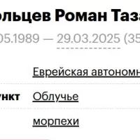 Kolokoltsev Roman Tazabaevich