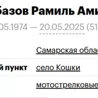 Shambazov Ramil Amirovich