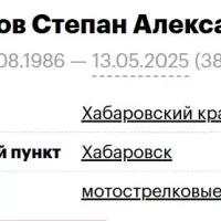Berezhnov Stepan Aleksandrovich