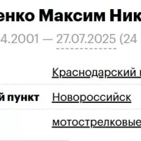 Fedorenko Maksim Nikolaevich