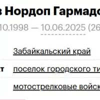 Mitupov Nordop Garmadorzhievich