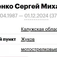 Popatenko Sergey Mikhaylovich