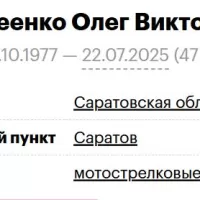 Aliseenko Oleg Viktorovich