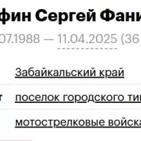 Mustafin Sergey Fanilevich