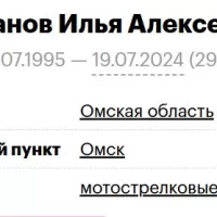 Ryazanov Ilya Alekseevich