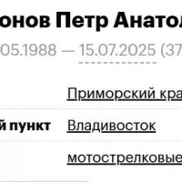 Safronov Petr Anatolevich