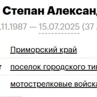 Skiba Stepan Aleksandrovich
