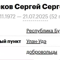 Плесков Сергей Сергеевич