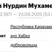 Kyatov Nurdin Mukhamedovich