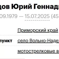 Sayadov Yuriy Gennadevich