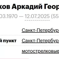 Mamukov Arkadiy Georgievich