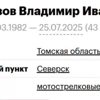 Polozov Vladimir Ivanovich