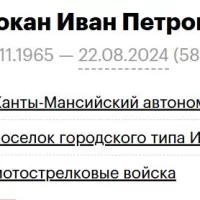 Mokan Ivan Petrovich