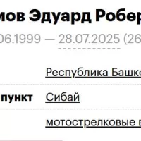 Agzamov Eduard Robertovich
