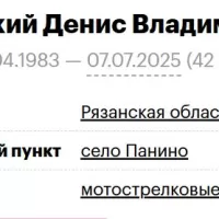 Vysotskiy Denis Vladimirovich