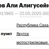 Гулиев Али Алигусейн Оглы
