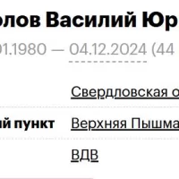 Dakolov Vasiliy Yurevich