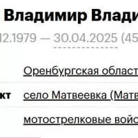 Bankeev Vladimir Vladimirovich