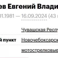 Turintsev Evgeniy Vladimirovich