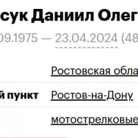Barsuk Daniil Olegovich