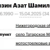 Khamzin Azat Shamilovich