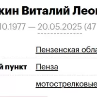 Zhelonkin Vitaliy Leonidovich
