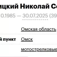 Bereznitskiy Nikolay Sergeevich