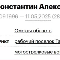 Chaybuk Konstantin Aleksandrovich