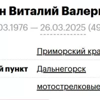 Yashin Vitaliy Valerevich