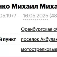 Boltenko Mikhail Mikhaylovich