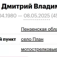 Royanov Dmitriy Vladimirovich