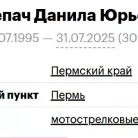 Klepach Danila Yurevich