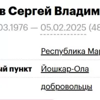 Yalpaev Sergey Vladimirovich