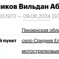 Kozhevnikov Vildan Abbyasovich