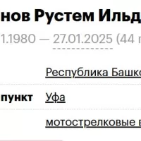 Khannanov Rustem Ildarovich