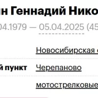 Korkin Gennadiy Nikolaevich