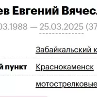 Grishaev Evgeniy Vyacheslavovich