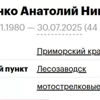 Nazarenko Anatoliy Nikolaevich