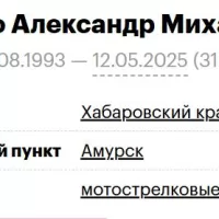 Onenko Aleksandr Mikhaylovich