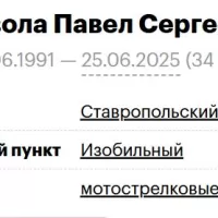 Chevola Pavel Sergeevich
